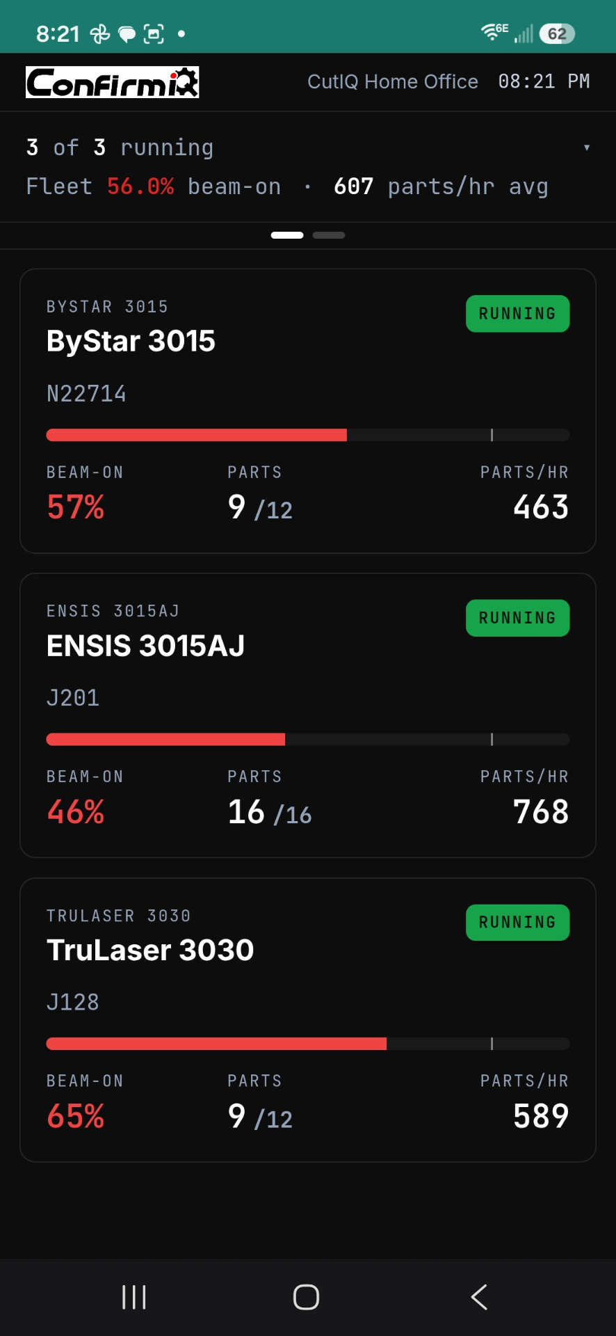 Mobile machine list — segmented bars