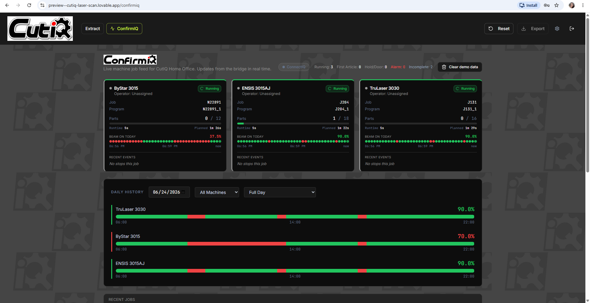 ConfirmIQ overview — live job feed with daily history timeline